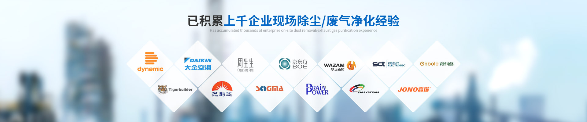 e乐彩已经累积上千家现场除尘案例